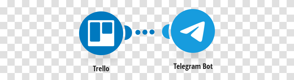 Telegram Bot Trello Integrations Twitter Bot Telegram Bot, Outdoors, Nature, Sphere, Astronomy Transparent Png