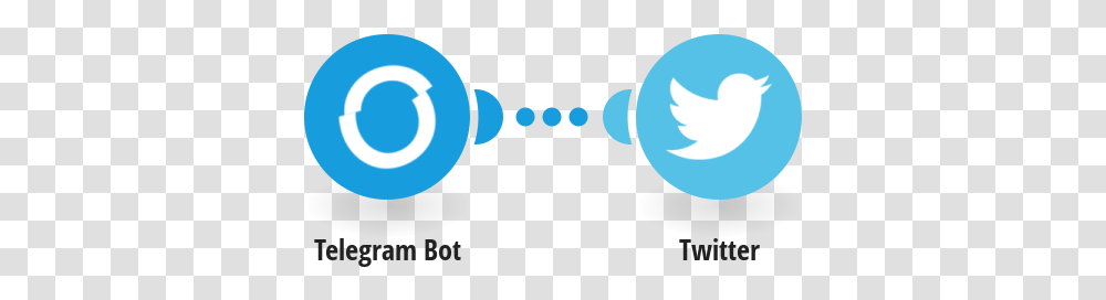Telegram Bot Twitter Integrations Integromat Telegram Spreadsheet, Sphere, Plot, Machine, Outdoors Transparent Png