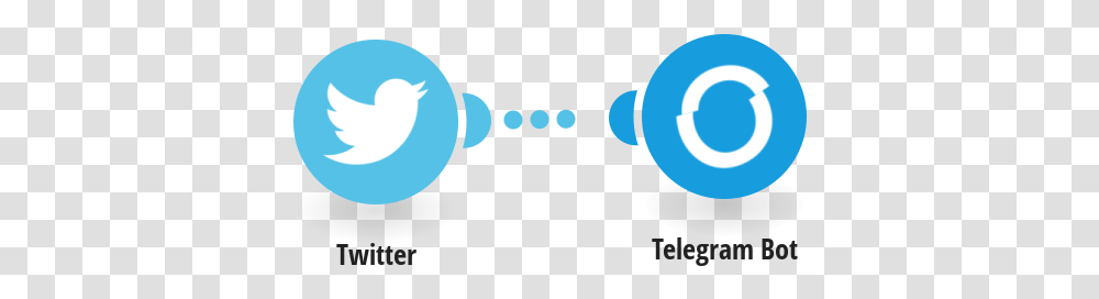 Telegram Bot Twitter Integrations Twitter And Discord Logo, Plot, People, Leisure Activities, Goggles Transparent Png