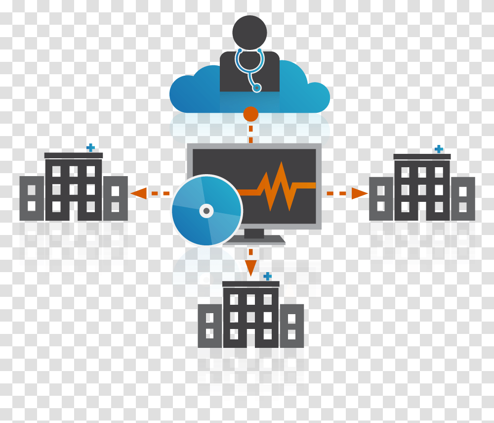 Telehealth In Labor Amp Delivery Graphic Design, Network, Pac Man, Server Transparent Png