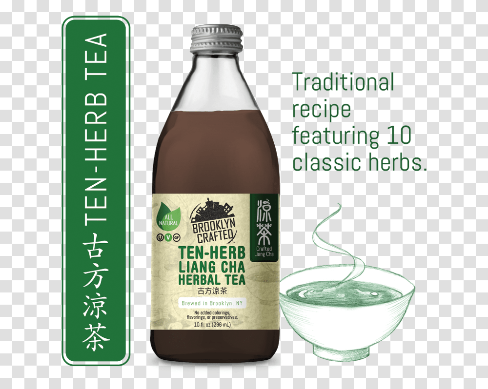 Ten Herb Webgraphic 03 Liang Cha Herbal Tea, Beverage, Alcohol, Mobile Phone, Electronics Transparent Png
