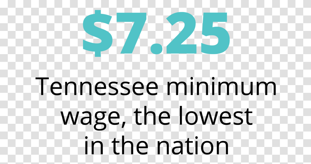 Tennessee Minimum Wage 01 Graphics, Number, Digital Clock Transparent Png