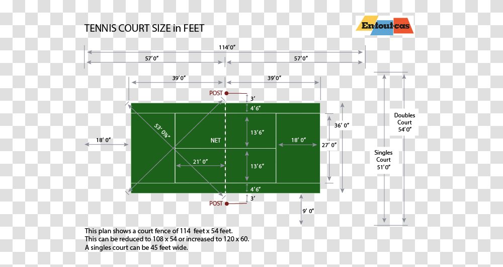Tennis Court Size In Feet Tennis Court Size Metric, Plan, Plot, Diagram Transparent Png
