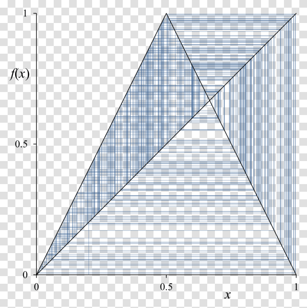 Tent, Staircase, Triangle, Urban Transparent Png