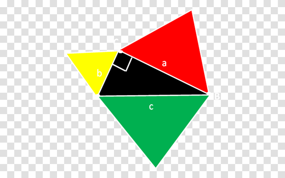 Teorema De Pitagoras Con Triangulos Equilateros, Triangle, Business Card, Paper Transparent Png