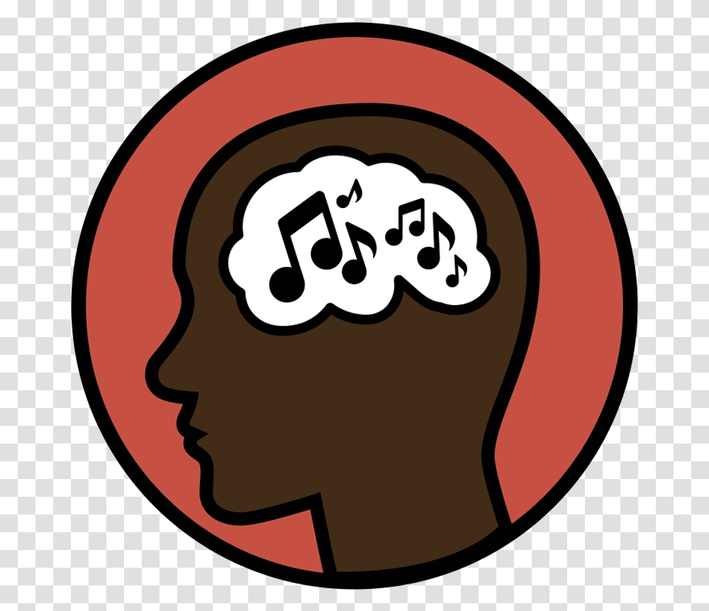Test Your Musical Iq The Music Lab Listening Test Music, Label, Text, Face Transparent Png