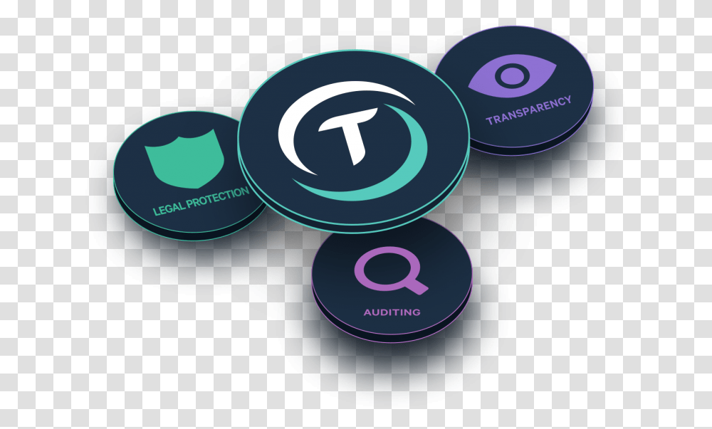 Tether Is One Of The Market S Most Controversial And Stablecoin, Label, Disk, Dvd Transparent Png