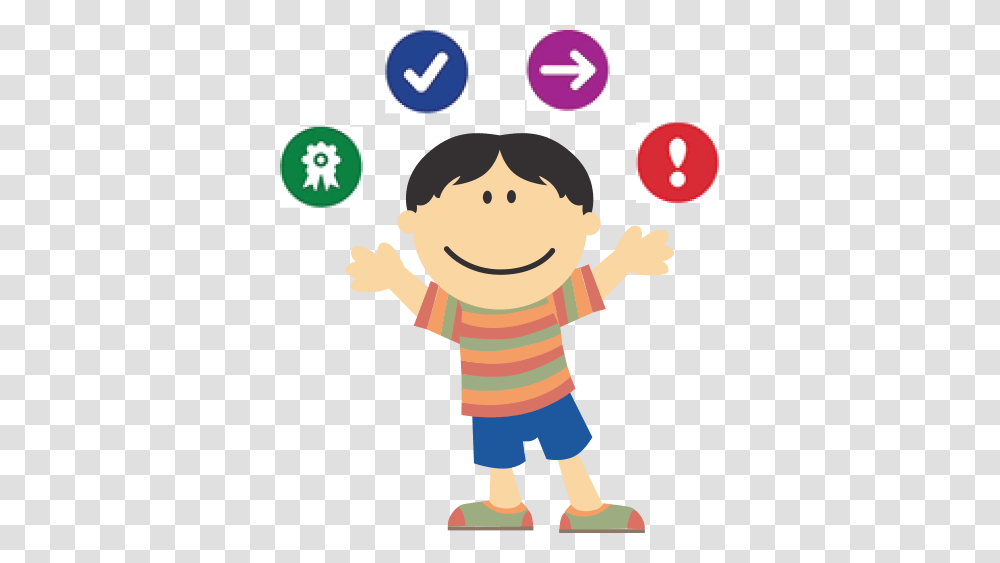 Texas Assessment Management System Understanding Your Childs Score, Person, People, Female, Girl Transparent Png