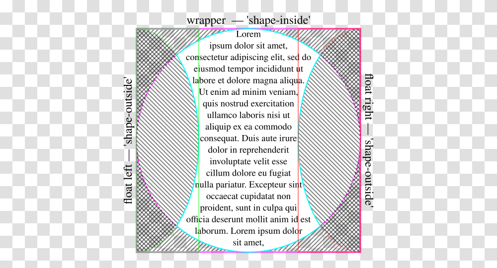 Text 2016, Sphere, Diagram, Plot, Flyer Transparent Png