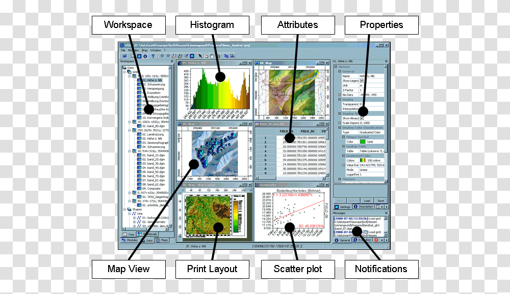 Text, Electronics, GPS, Screen Transparent Png