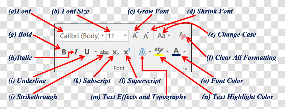 Text Formatting In Ms Word, Outdoors, Nature, Plot, Diagram Transparent Png