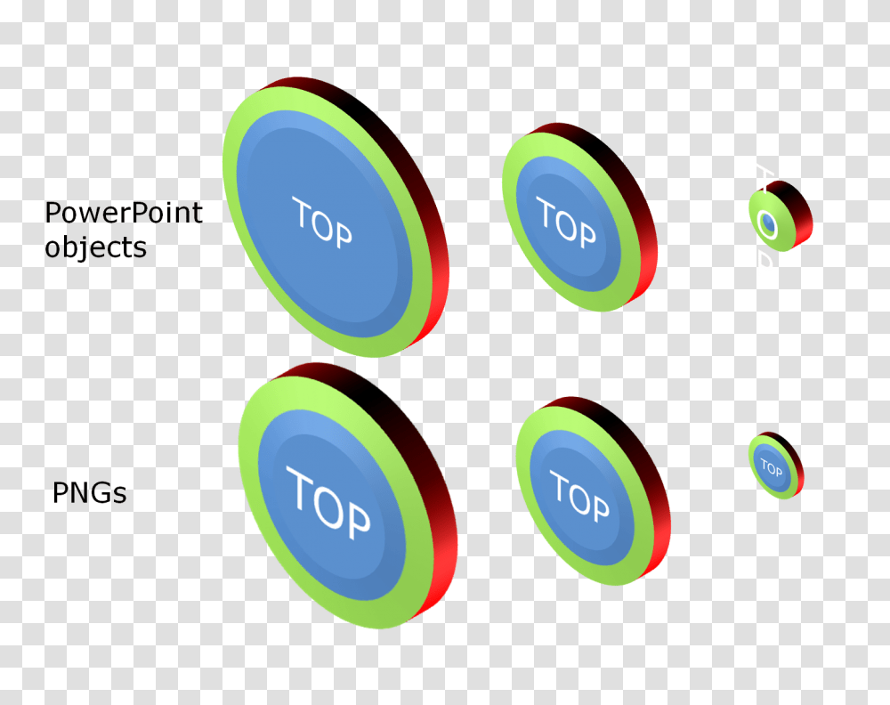 Text Powerpointy, Lens Cap Transparent Png