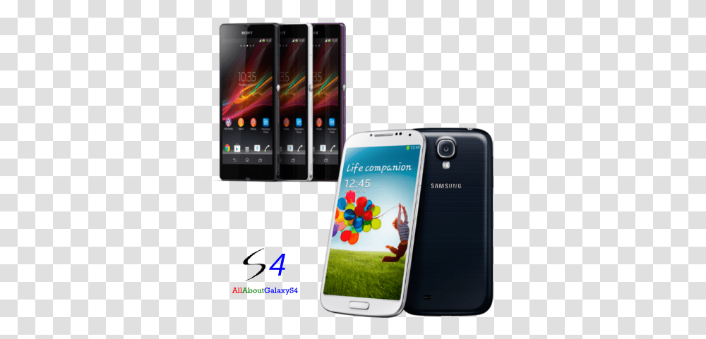 Tft Archives Samsung Phones And Tablet, Mobile Phone, Electronics, Cell Phone, Iphone Transparent Png