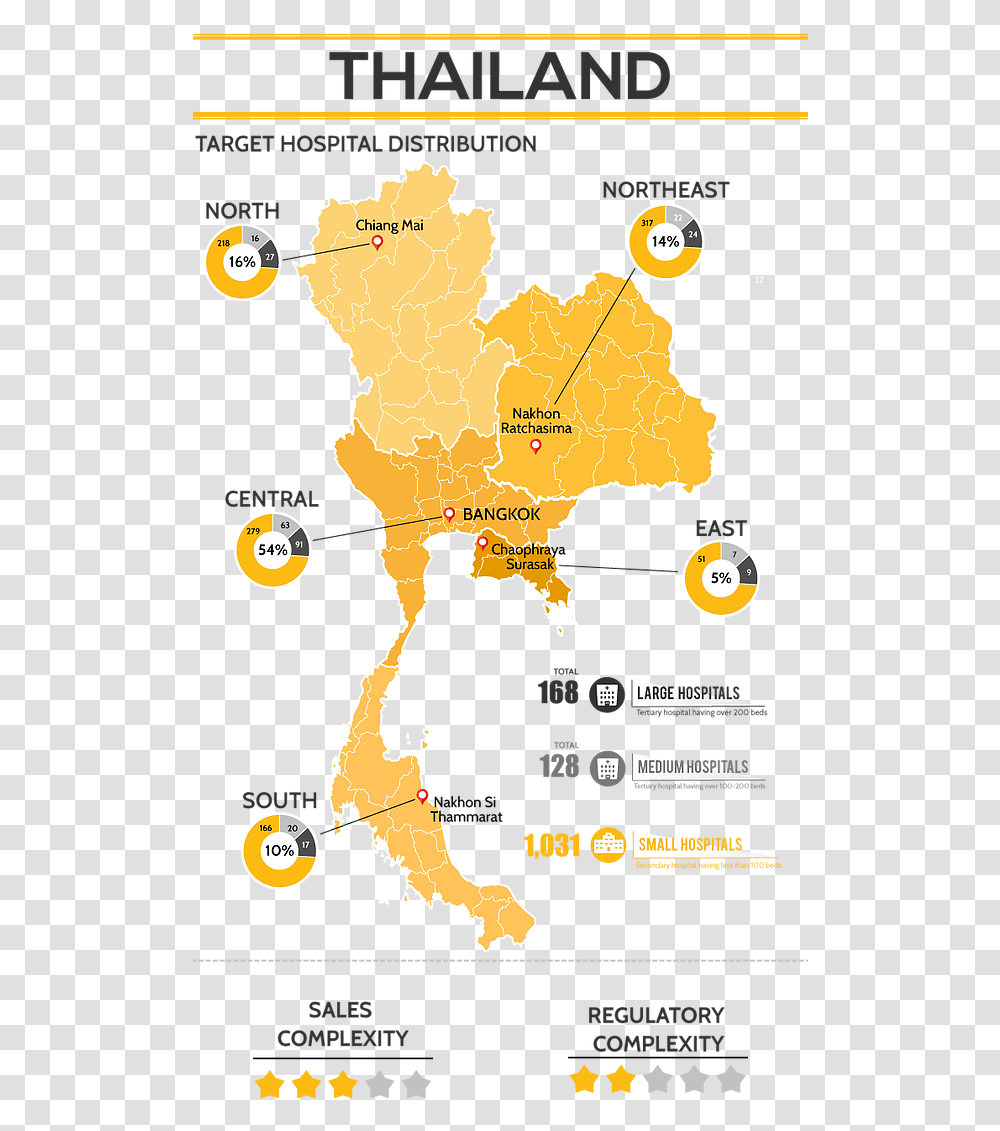 Thailand Map, Diagram, Plot, Atlas Transparent Png