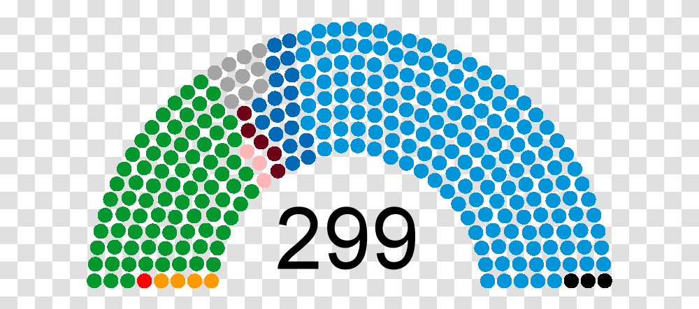 The 18th National Assembly Of Korea Parties Seating House Of Representatives Visual, Pattern, Sphere, Parliament Transparent Png