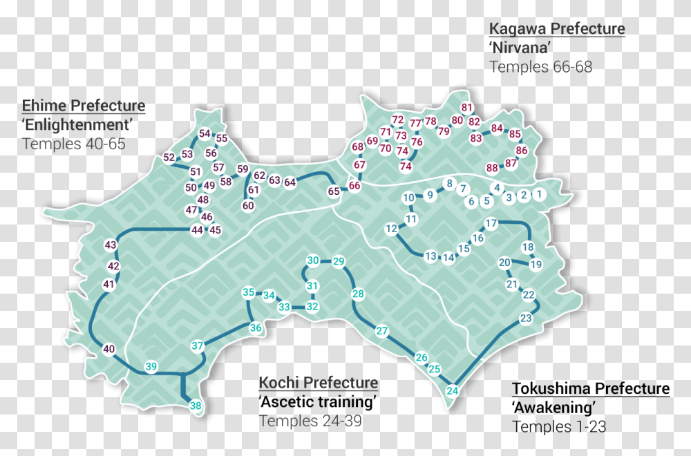 The 88 Temples Of Shikoku Pilgrimage Map, Diagram, Atlas, Plot Transparent Png