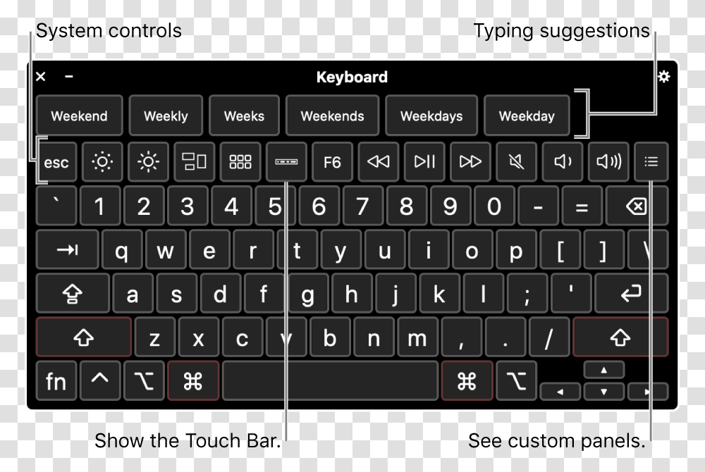 The Accessibility Keyboard With Typing Suggestions Keyboard Display, Computer Keyboard, Computer Hardware, Electronics Transparent Png
