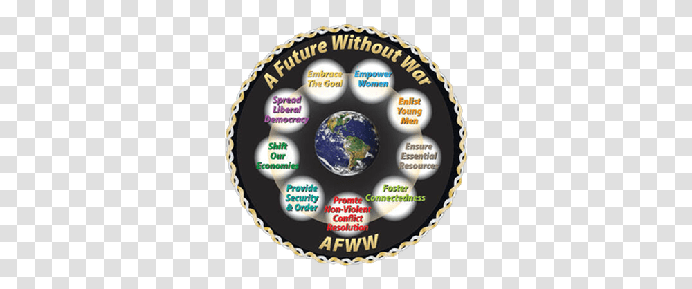 The Afww Logo Explained Afww Circle, Sphere, Outer Space, Astronomy, Universe Transparent Png