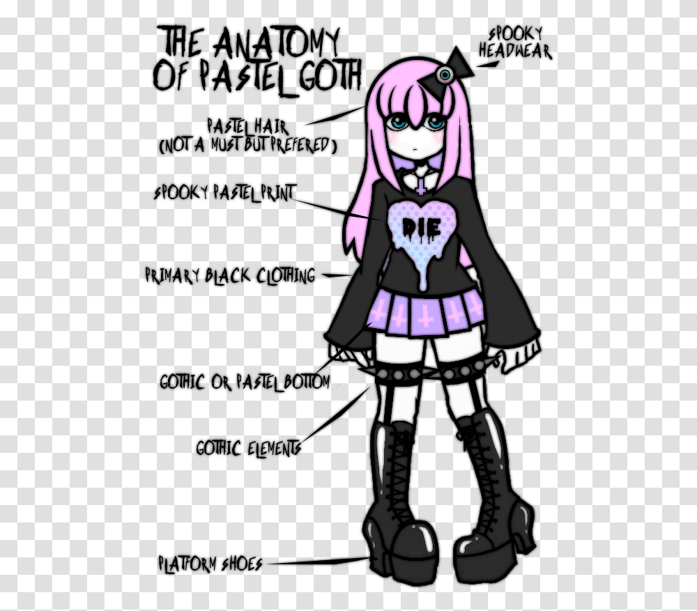 The Anatomy Spooky Headwear Of Paste Goth Rael Hair Pastel Goth Soft Goth, Toy, Manga, Comics, Book Transparent Png