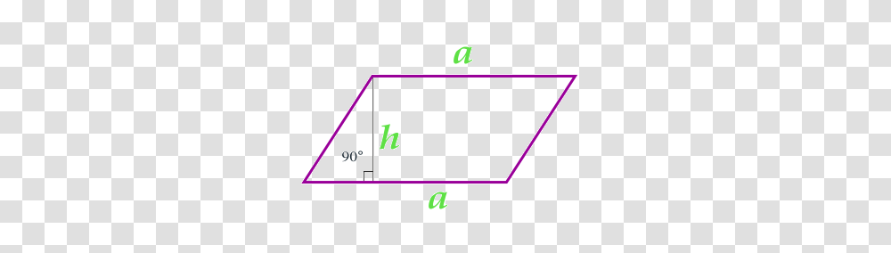 The Area Of The Parallelogram, Number, Plot Transparent Png