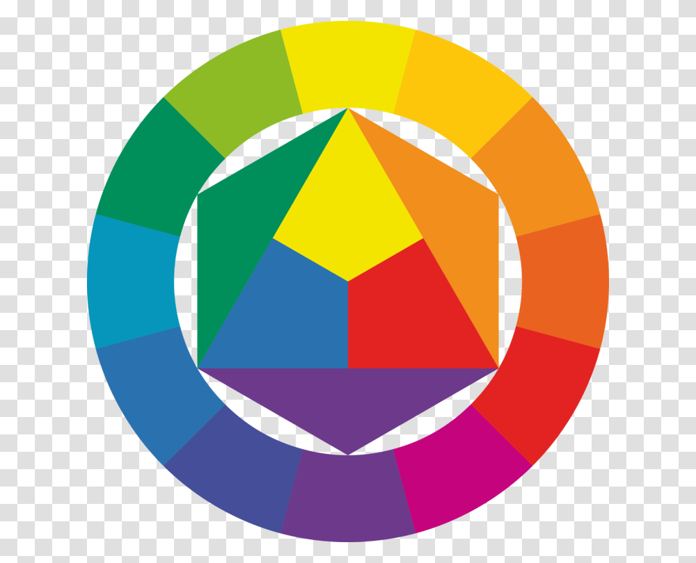 The Art Of Color Color Wheel Color Theory Bauhaus, Triangle, Soccer Ball, Football, Team Sport Transparent Png
