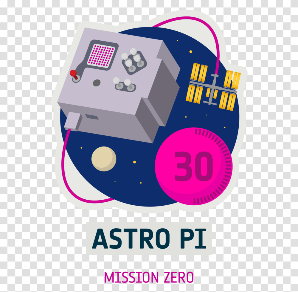 The Astro Pi Raspberry In Space Competition Kicks Off Astro Pi, Text, Poster, Advertisement, Graphics Transparent Png
