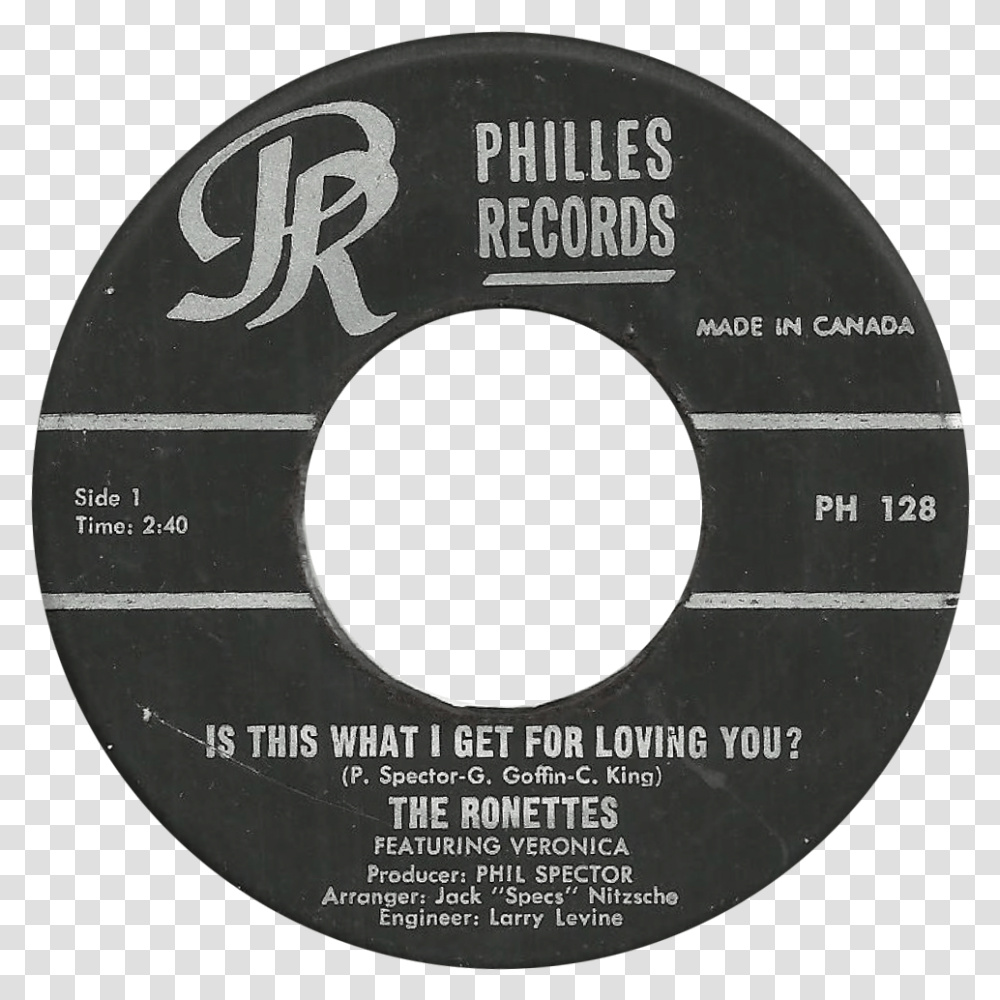 The Beatles 6000 Series Pink Floyd The Philles Records, Disk, Text, Number, Symbol Transparent Png