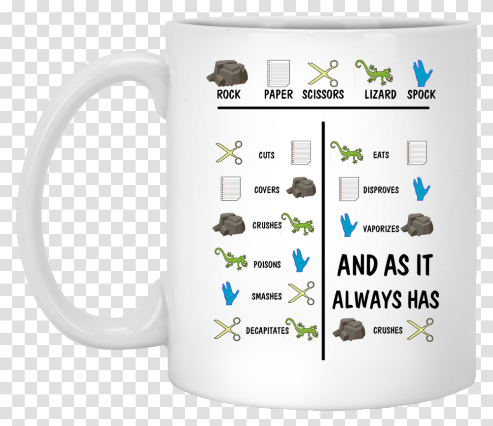 The Big Bang Theory Red Dwarf Theme Song Mug, Coffee Cup, Soil, Pottery Transparent Png