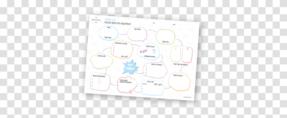 The Brave You Diagram, Plan, Plot, Text, Word Transparent Png