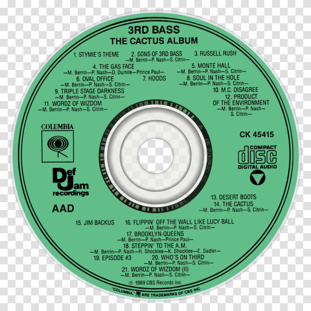 The Cactus Album 1989 Us, Disk, Dvd Transparent Png