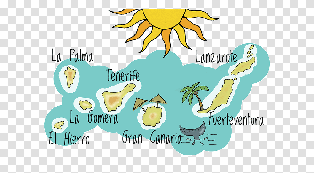 The Canary Islands Animajobs, Plant, Vegetation, Outdoors Transparent Png