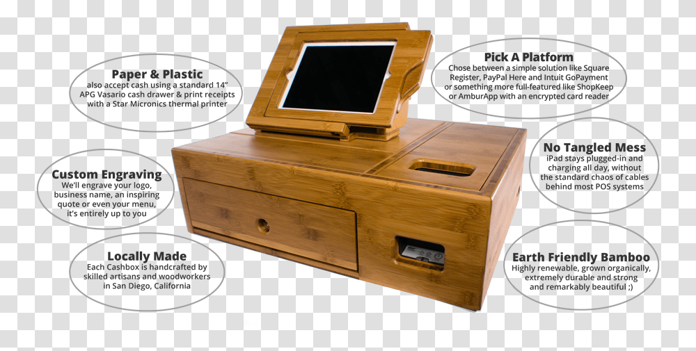 The Cashbox Wood Cash Register, Electronics, Pc, Computer, Monitor Transparent Png