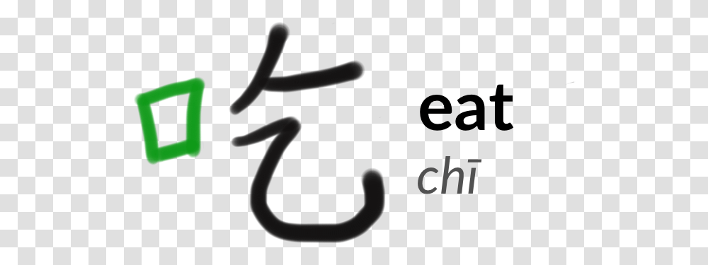 The Character Or Meaning Eat Calligraphy, Number, Alphabet Transparent Png