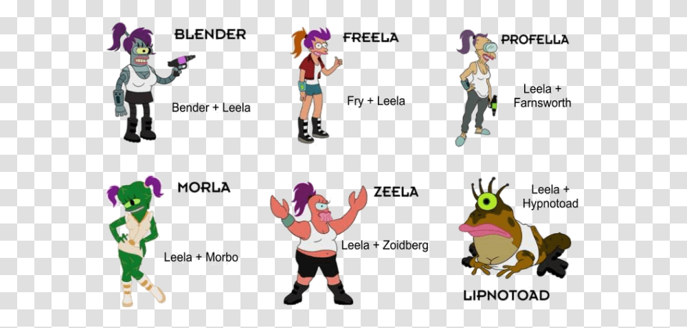 The Characters Availab Futurama Characters As Humans, Person, People, Super Mario, Sport Transparent Png