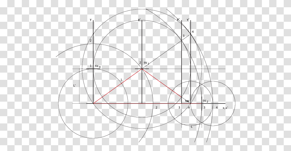 The Complete Geometric Construction Circle, Bicycle, Vehicle, Transportation, Bike Transparent Png