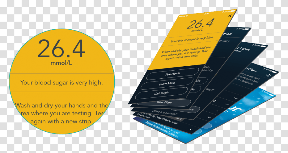 The Contour Diabetes App Vertical, Text, Paper, Business Card, Flyer Transparent Png