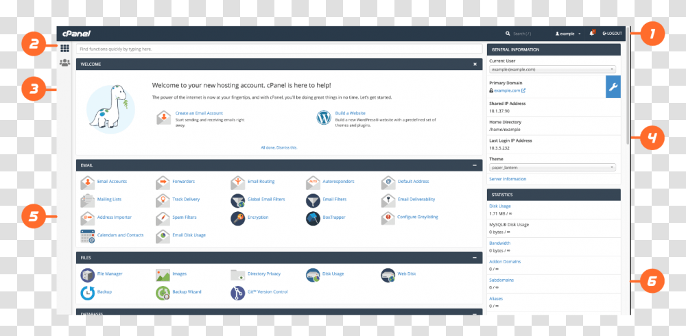 The Cpanel Interface New Cpanel Interface, Electronics, Computer, File, Text Transparent Png