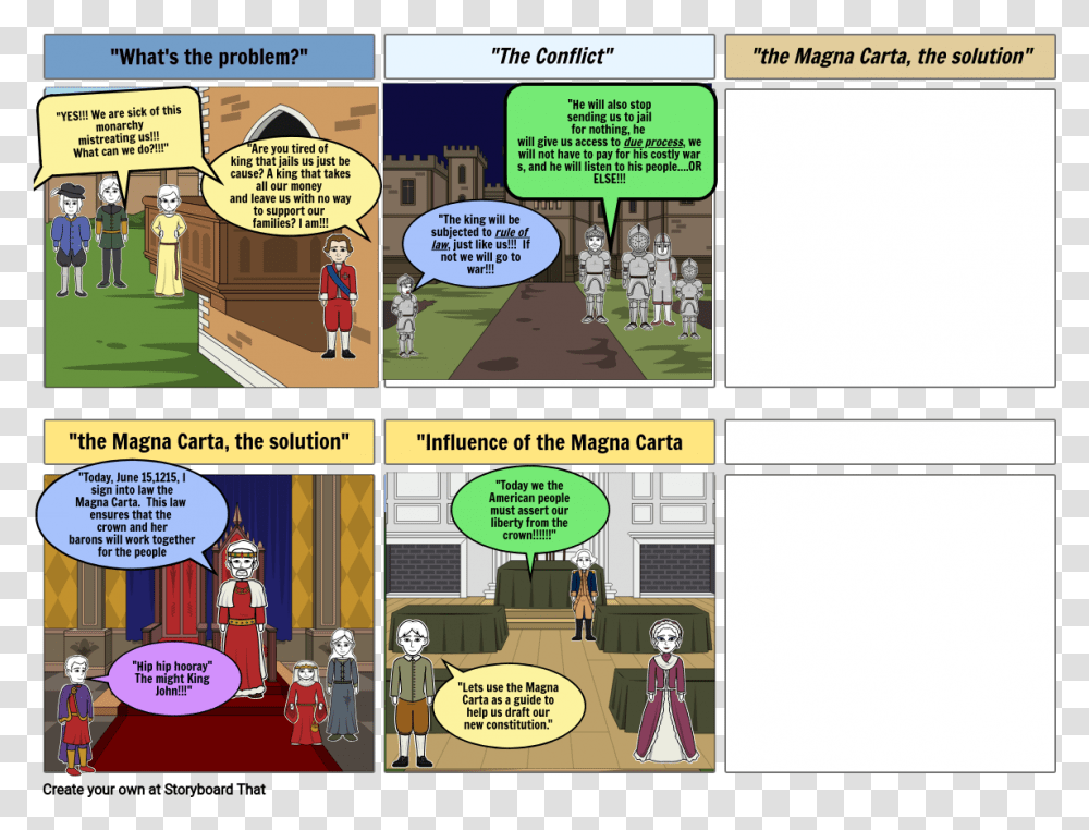 The Creation Of Magna Carta Storyboard Par Missymckee2008 Comics, Book, Person, Human, Manga Transparent Png