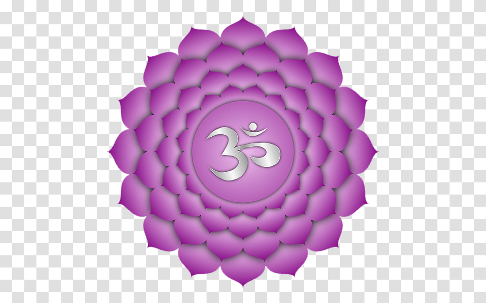 The Crown Chakra Sahasrara Everything You Need To Know 7 Crown Chakras Whatsapp, Pattern, Ornament, Graphics, Art Transparent Png