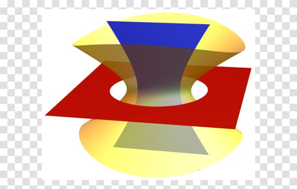The Cut Locus Of A Hyperboloid Lies In Two Planes Circle, Logo, Trademark, Tape Transparent Png