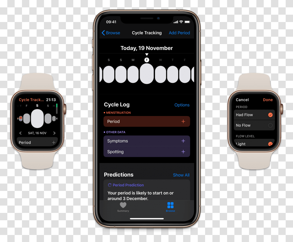 The Cycle Tracking App On Watchos And Inside Health Iphone, Mobile Phone, Electronics, Cell Phone, Wristwatch Transparent Png