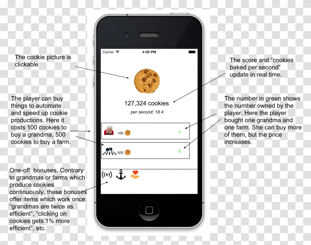 The Design Of The Cookie Clicker Mobile App Iphone, Mobile Phone, Electronics, Cell Phone Transparent Png
