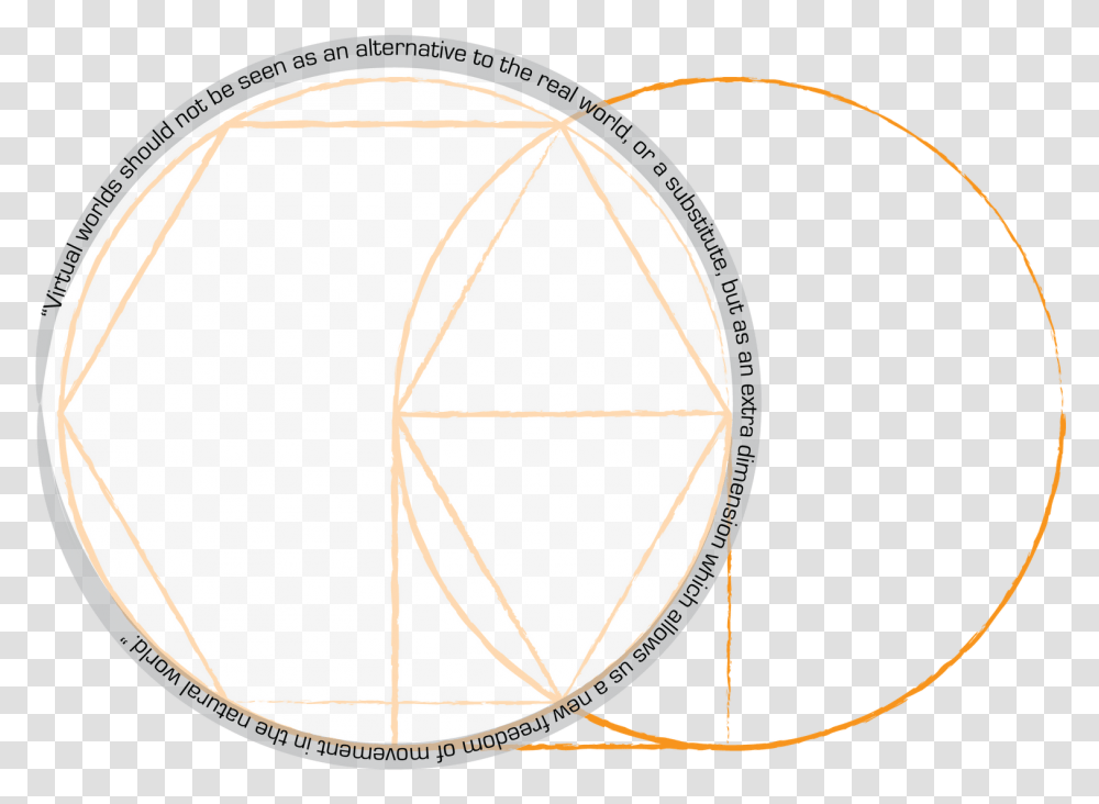 The Digital Afterlife Vesica Sacred Geometry Circle, Pattern, Ornament, Sunglasses, Accessories Transparent Png