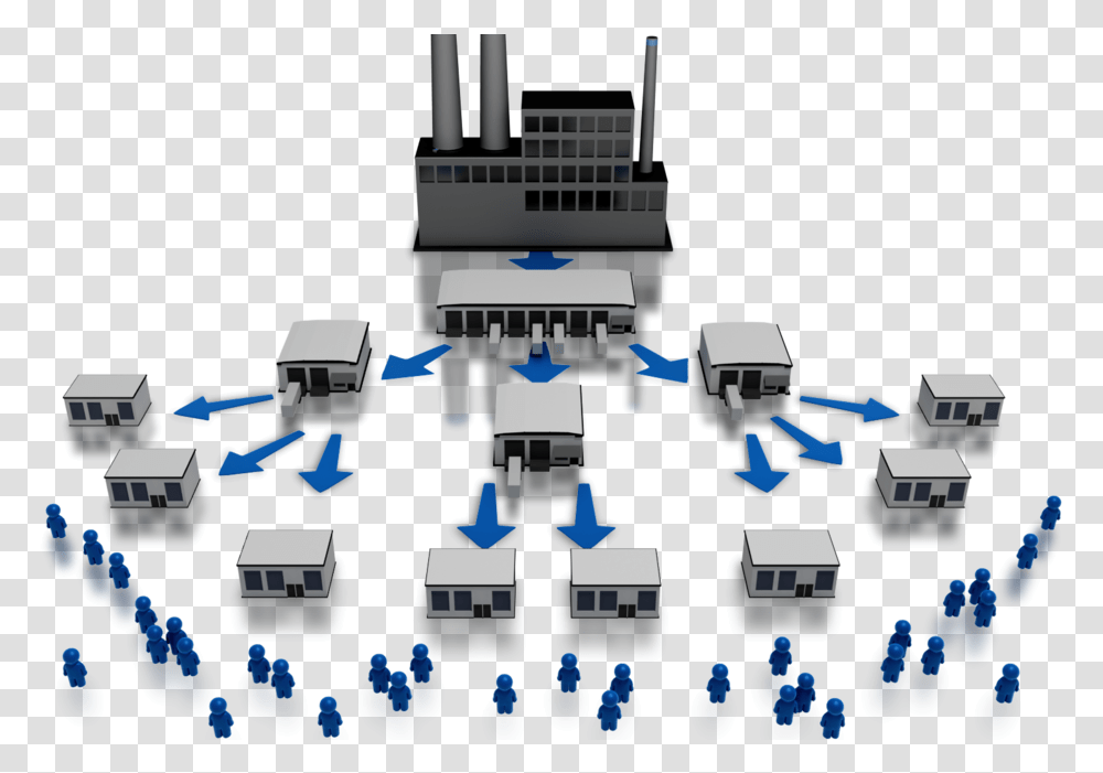 The Distributor Service Model Distribution Management, Toy, Robot, Network, Electronics Transparent Png