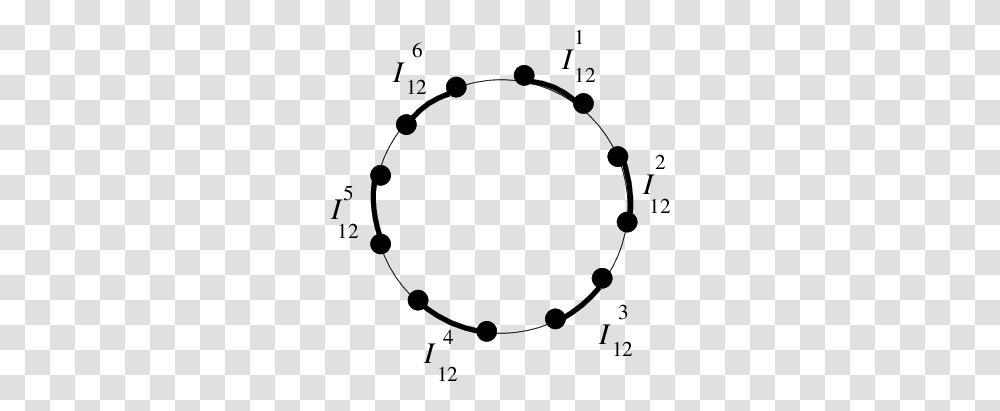 The Division Of C Into Disjoint Arcs I I, Bracelet, Jewelry, Accessories, Accessory Transparent Png