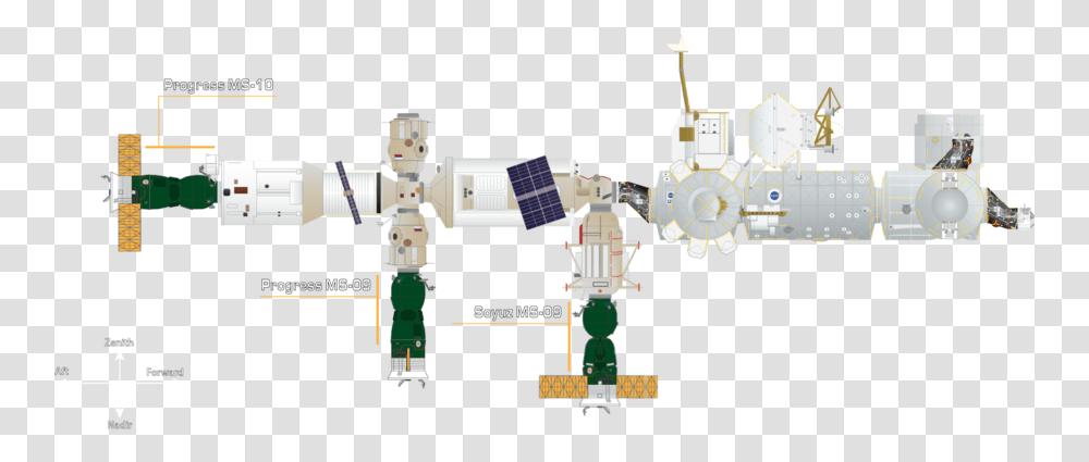 The Docking Configuration Of The International Space Progress Ms, Space Station Transparent Png