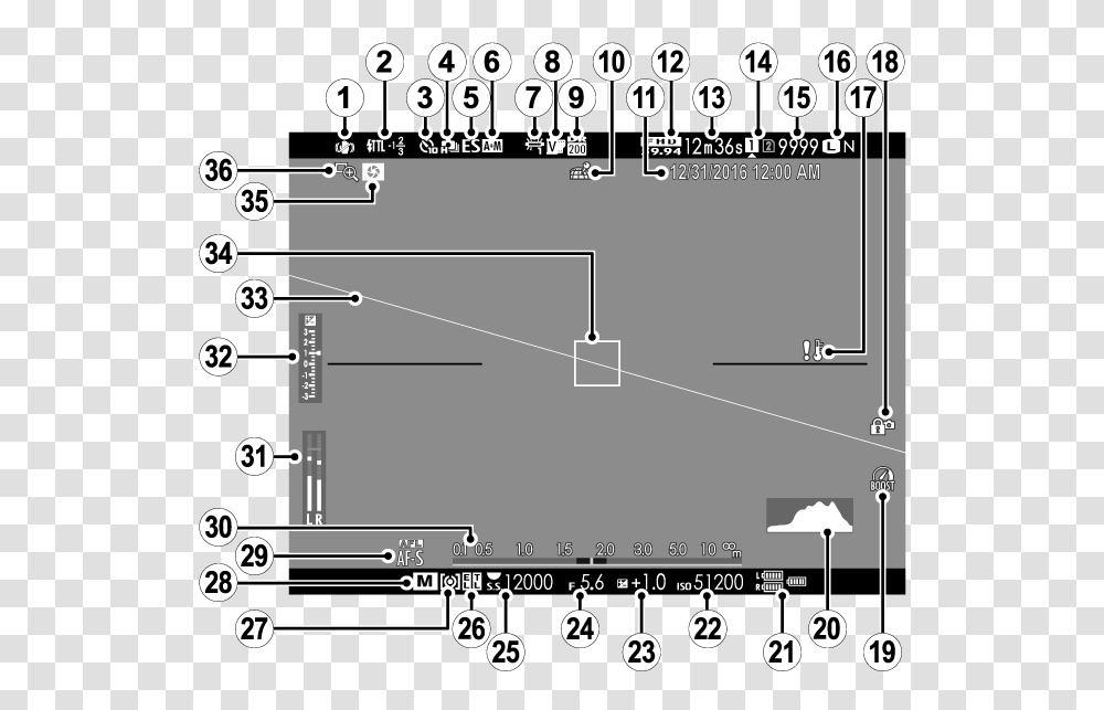 The Electronic Viewfinder Vertical, Text, Diagram, Plot, Number Transparent Png
