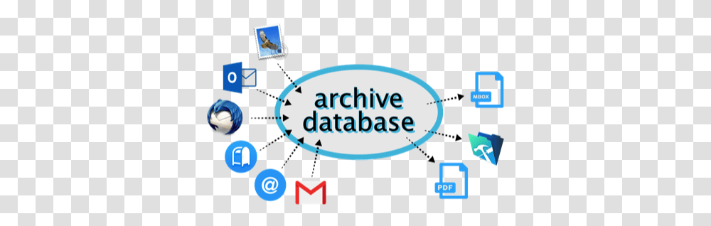 The Email Archiving Solution For Professionals Moth Software Sharing, Postage Stamp, Clock Tower, Architecture, Building Transparent Png
