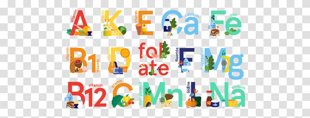 The European Food Information Council Dot, Alphabet, Text, Number, Symbol Transparent Png