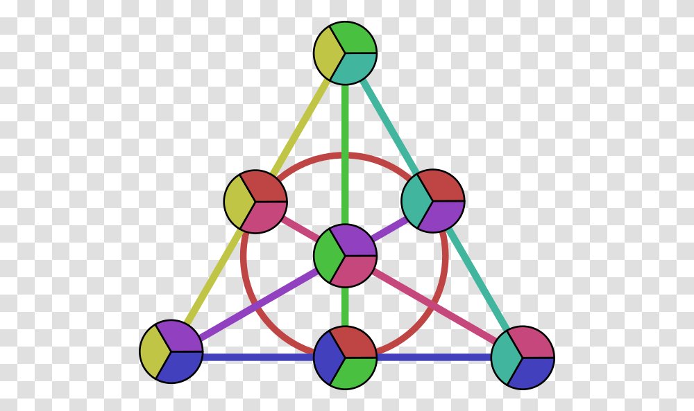 The Fano Plane Translate The Given Theoretical Conformer From The, Network, Sphere, Triangle, Pattern Transparent Png